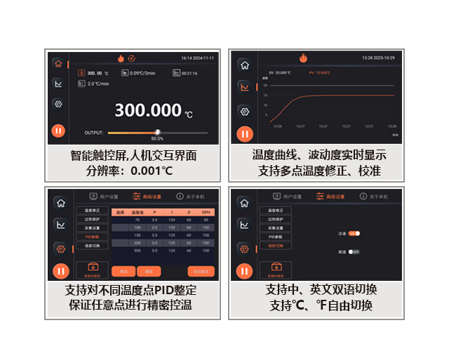 DTS-180B 超便攜智能油槽（60-180℃）