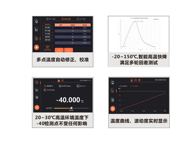 DTS-125B 超便攜智能低溫槽（-40-125℃）